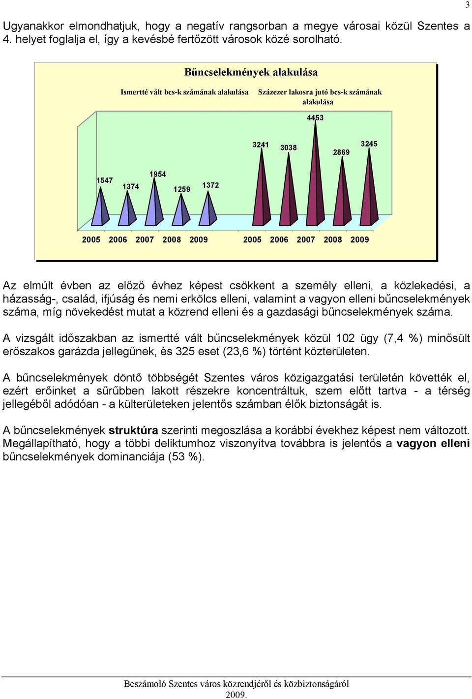 2007 2008 2009 Az elmúlt évben az előző évhez képest csökkent a személy elleni, a közlekedési, a házasság-, család, ifjúság és nemi erkölcs elleni, valamint a vagyon elleni bűncselekmények száma, míg