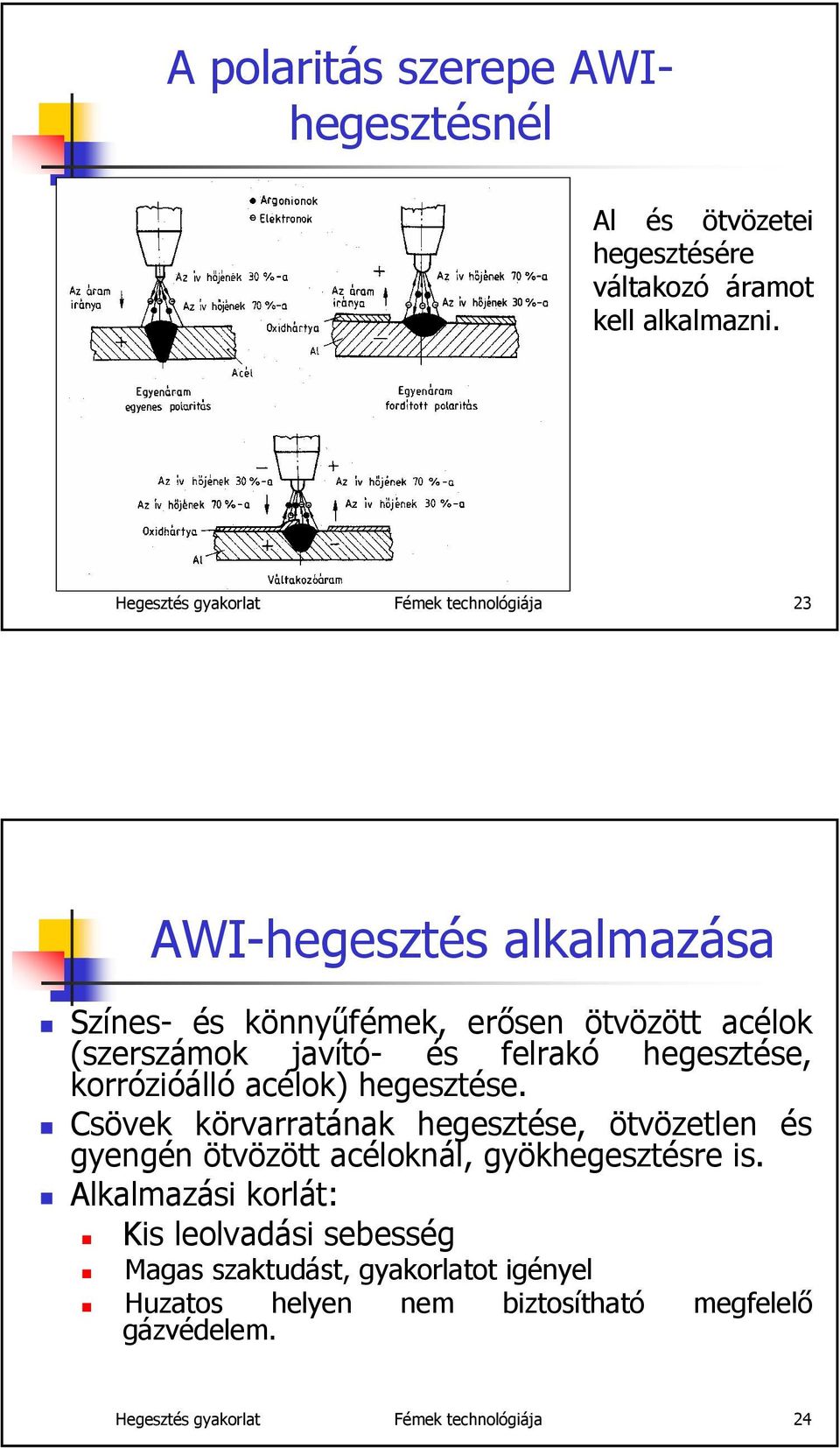 felrakó hegesztése, korrózióálló acélok) hegesztése.