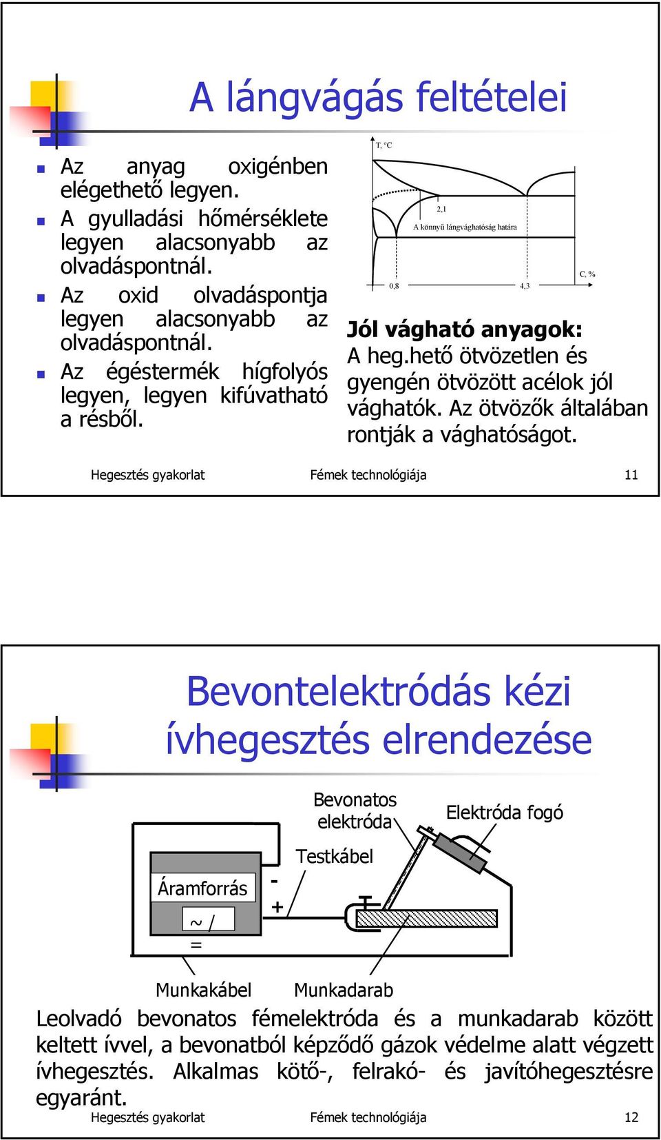 Az ötvözők általában rontják a vághatóságot.