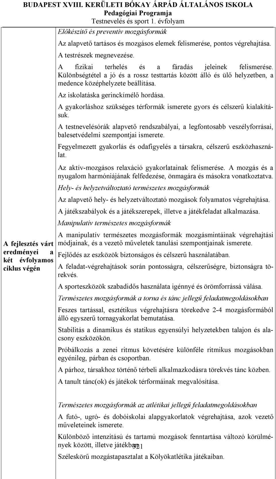 A testrészek megnevezése. A fizikai terhelés és a fáradás jeleinek felismerése. Különbségtétel a jó és a rossz testtartás között álló és ülő helyzetben, a medence középhelyzete beállítása.