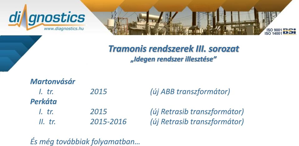 2015 (új ABB transzformátor) Perkáta I. tr. 2015 (új Retrasib transzformátor) II.