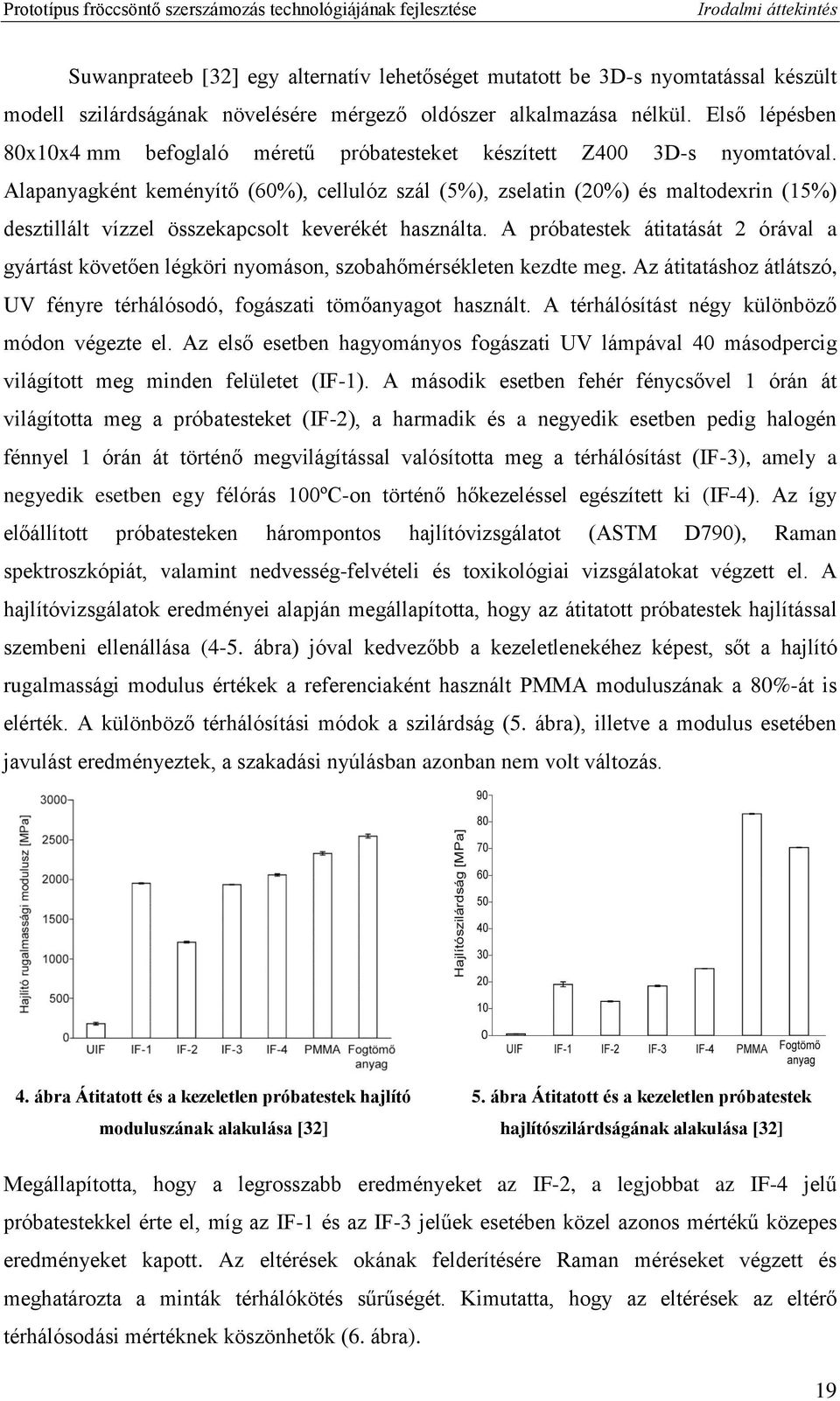 Alapanyagként keményítő (60%), cellulóz szál (5%), zselatin (20%) és maltodexrin (15%) desztillált vízzel összekapcsolt keverékét használta.