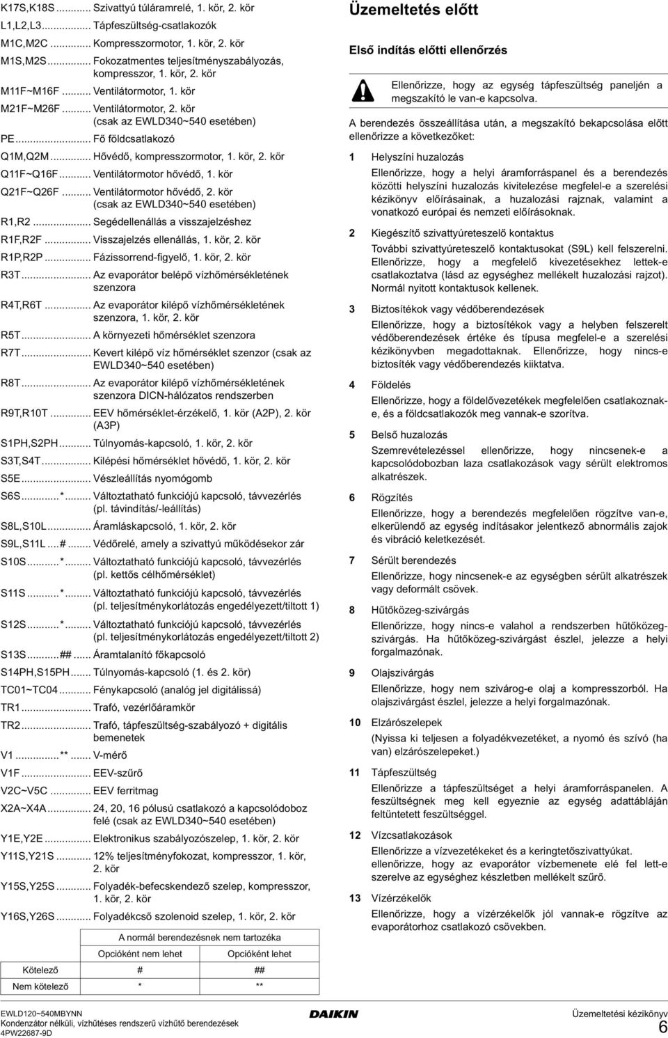 kör Q11F~Q16F... Ventilátormotor ővédő, 1. kör Q21F~Q26F... Ventilátormotor ővédő, 2. kör (csak az EWLD340~540 esetében) R1,R2... Seédellenállás a visszajelzésez R1F,R2F... Visszajelzés ellenállás, 1.