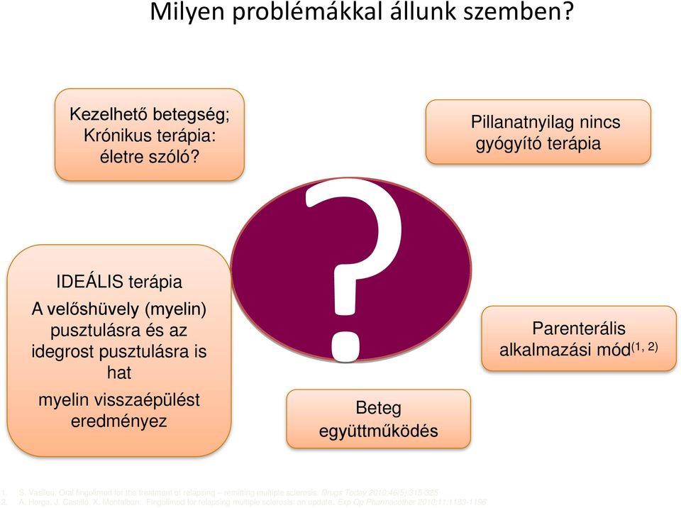 visszaépülést eredményez Beteg együttműködés Parenterális alkalmazási mód (1, 2) 1. S.