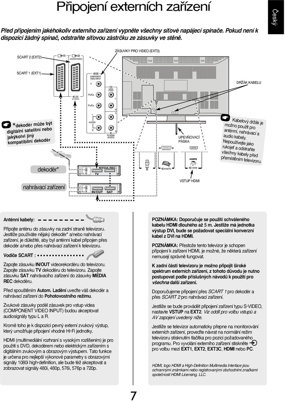 âesk SCART (EXT) ZÁSUVKY PRO VIDEO (EXT3) SCART (EXT) DRÎÁK KABELU *dekodér mûïe b t digitální satelitní nebo jak kolvi jin kompatibilní dekodér UPEV OVACÍ PÁSKA Kabelov drïák je moïno pouïít pro