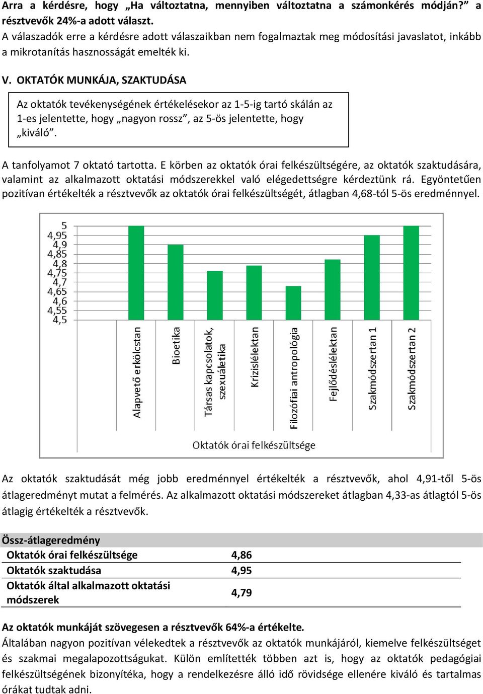 OKTATÓK MUNKÁJA, SZAKTUDÁSA Az oktatók tevékenységének értékelésekor az 1-5-ig tartó skálán az 1-es jelentette, hogy nagyon rossz, az 5-ös jelentette, hogy kiváló. A tanfolyamot 7 oktató tartotta.