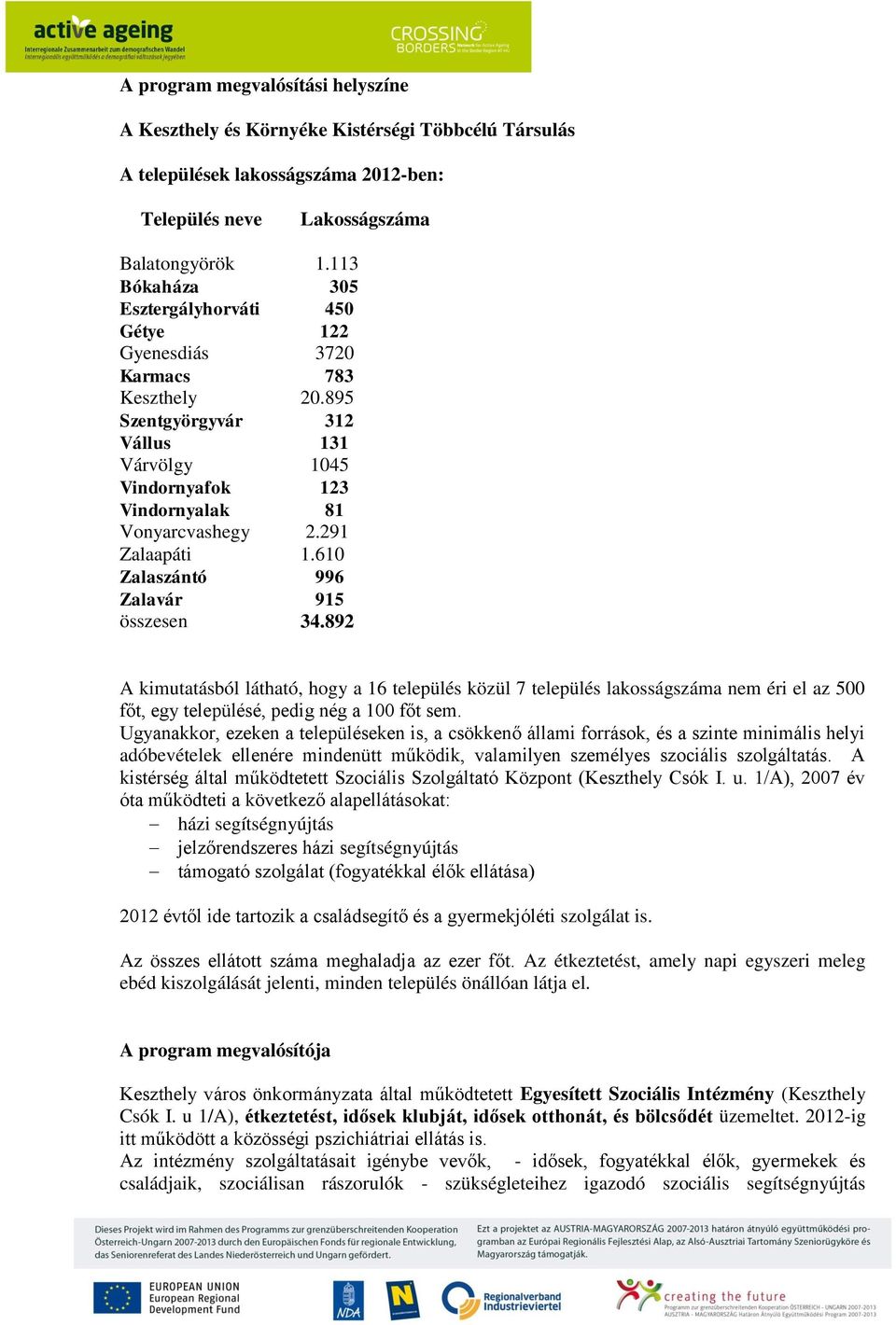 291 Zalaapáti 1.610 Zalaszántó 996 Zalavár 915 összesen 34.