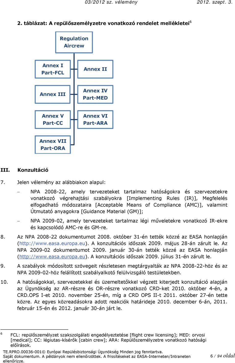 táblázat: A repülőszemélyzetre vonatkozó rendelet mellékletei 6 Regulation Aircrew Annex I Part-FCL Annex II Annex III Annex IV Part-MED Annex V Part-CC Annex VI Part-ARA Annex VII Part-ORA III.