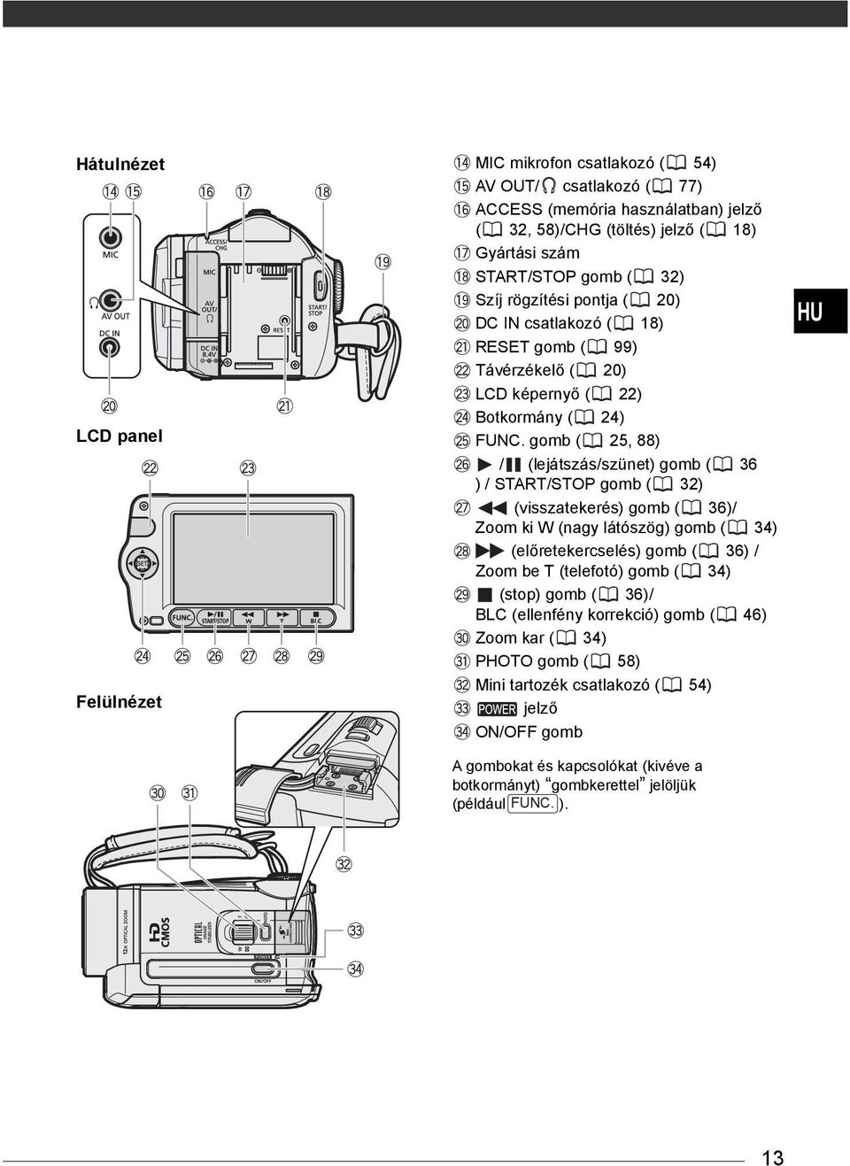 START/STOP gomb ( 32) (visszatekerés) gomb ( 36)/ Zoom ki W (nagy látószög) gomb ( 34) (előretekercselés) gomb ( 36) / Zoom be T (telefotó) gomb ( 34) (stop) gomb ( 36)/ BLC (ellenfény