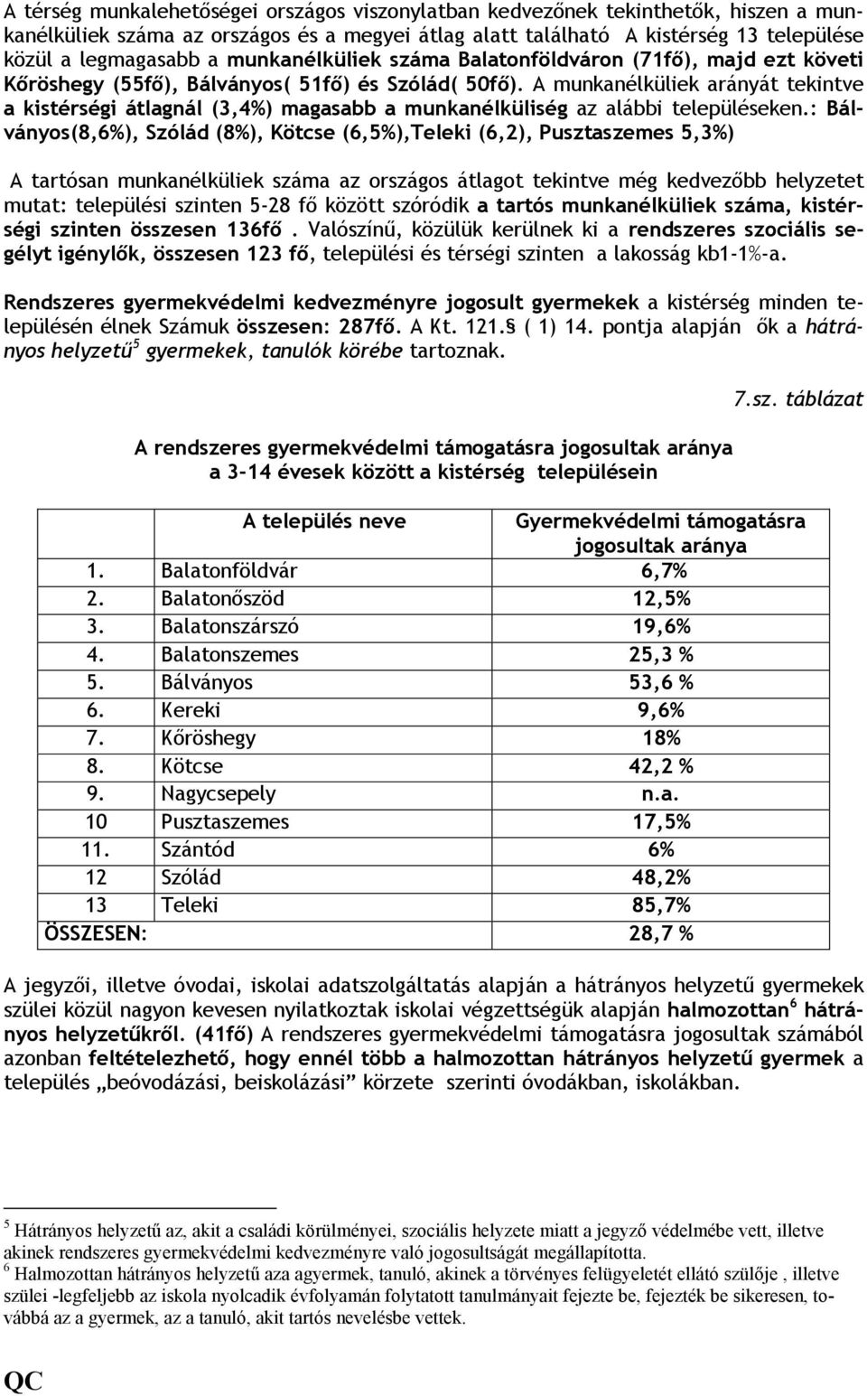 A munkanélküliek arányát tekintve a kistérségi átlagnál (3,4%) magasabb a munkanélküliség az alábbi településeken.