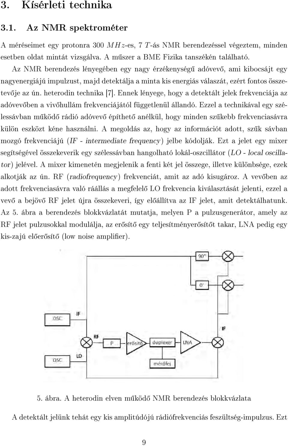 Az NMR berendezés lényegében egy nagy érzékenység adóvev, ami kibocsájt egy nagyenergiájú impulzust, majd detektálja a minta kis energiás válaszát, ezért fontos összetev je az ún.