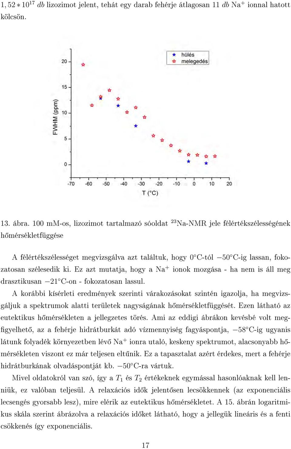 Ez azt mutatja, hogy a Na + ionok mozgása - ha nem is áll meg drasztikusan 21 C-on - fokozatosan lassul.