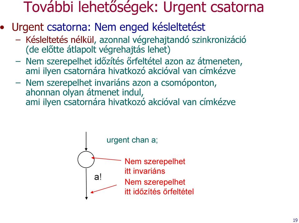 csatornára hivatkozó akcióval van címkézve Nem szerepelhet invariáns azon a csomóponton, ahonnan olyan átmenet indul, ami