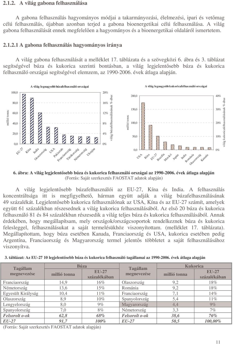 1.2.1 A gabona felhasználás hagyományos iránya A világ gabona felhasználását a melléklet 17. táblázata és a szövegközi 6. ábra és 3.