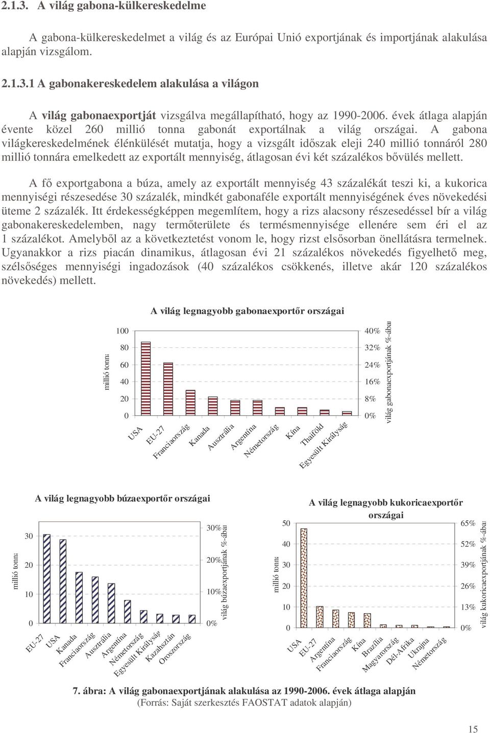 A gabona világkereskedelmének élénkülését mutatja, hogy a vizsgált idszak eleji 240 millió tonnáról 280 millió tonnára emelkedett az exportált mennyiség, átlagosan évi két százalékos bvülés mellett.