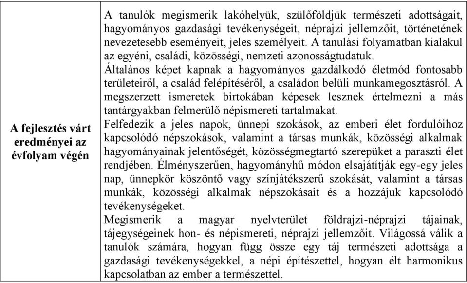 Általános képet kapnak a hagyományos gazdálkodó életmód fontosabb területeiről, a család felépítéséről, a családon belüli munkamegosztásról.