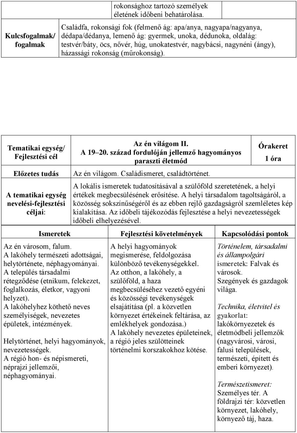 házassági rokonság (műrokonság). Tematikai egység/ Fejlesztési cél Előzetes tudás A tematikai egység nevelési-fejlesztési céljai: Az én világom II. A 19 20.