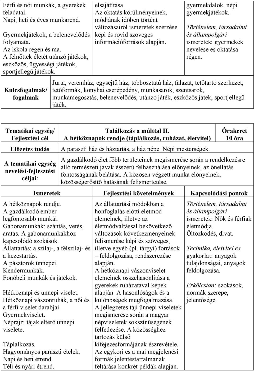 Az oktatás körülményeinek, módjának időben történt változásairól ismeretek szerzése képi és rövid szöveges információforrások alapján. gyermekdalok, népi gyermekjátékok.