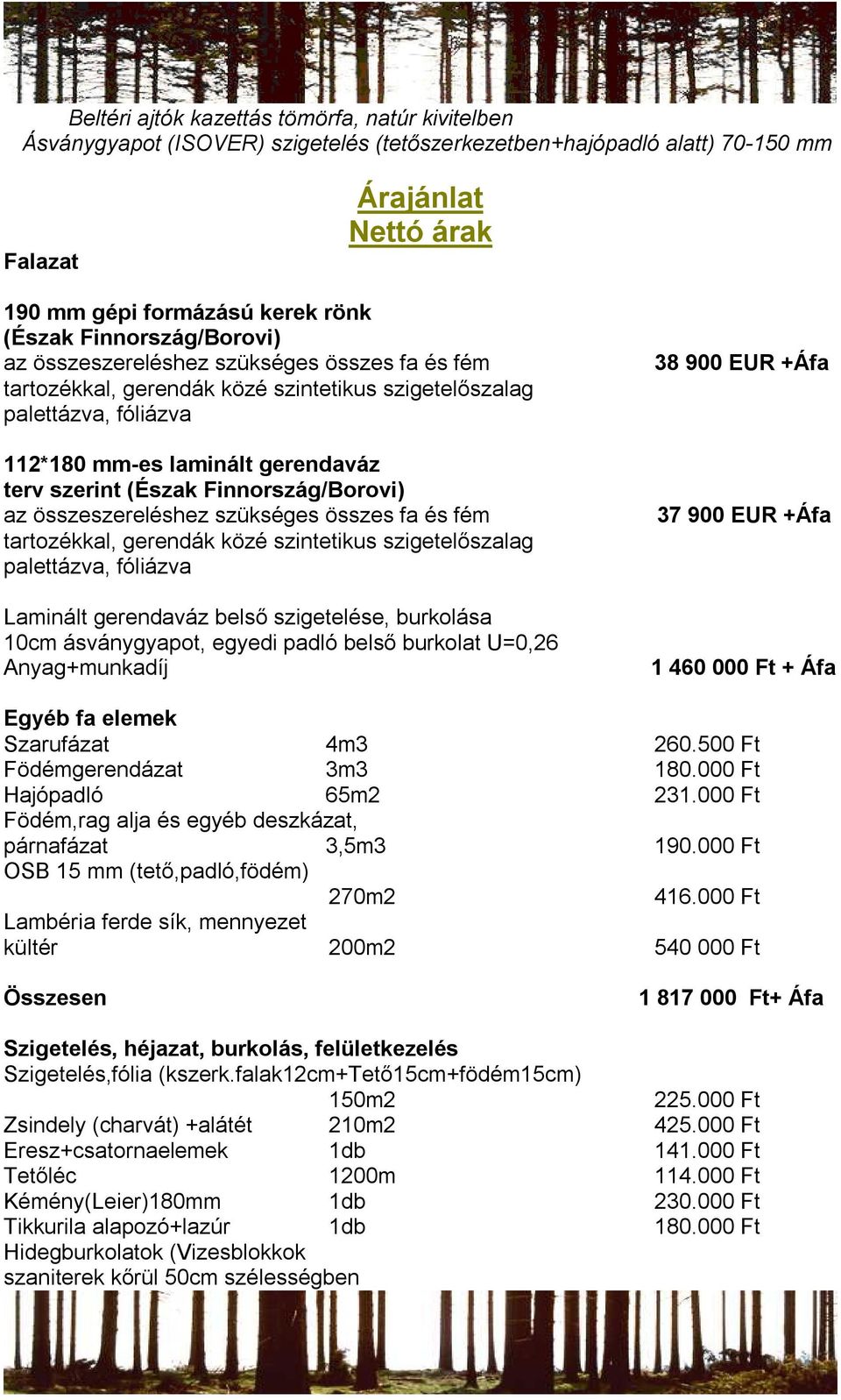 Finnország/Borovi) az összeszereléshez szükséges összes fa és fém tartozékkal, gerendák közé szintetikus szigetelőszalag palettázva, fóliázva Laminált gerendaváz belső szigetelése, burkolása 10cm