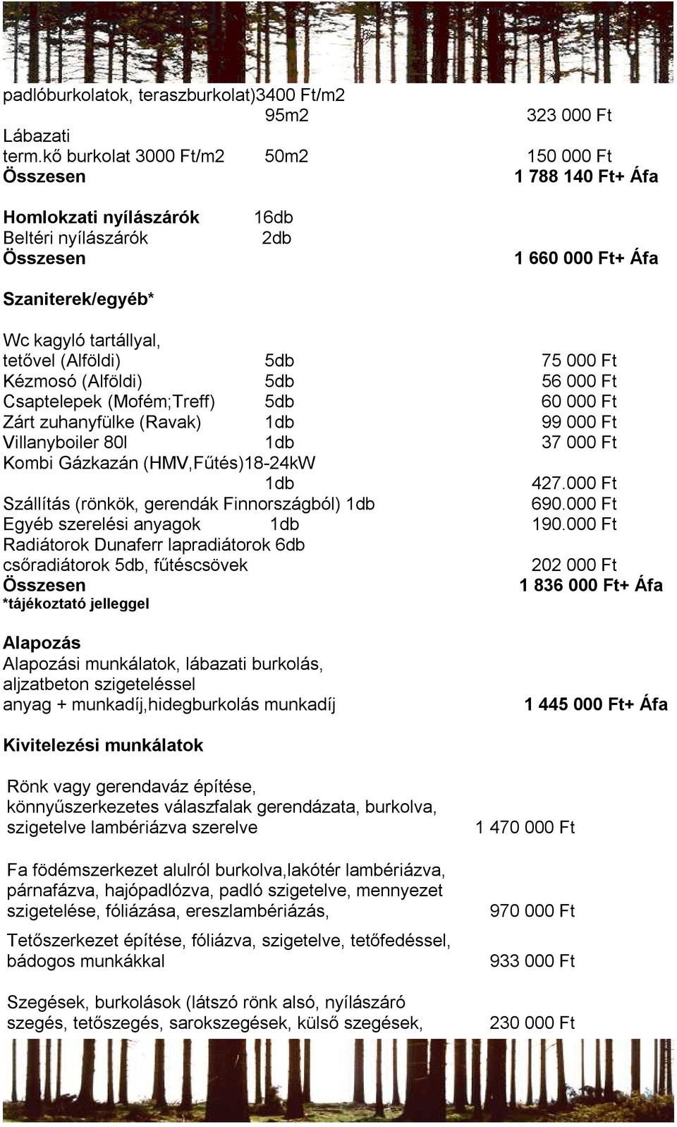 Kézmosó (Alföldi) 5db 56 000 Ft Csaptelepek (Mofém;Treff) 5db 60 000 Ft Zárt zuhanyfülke (Ravak) 1db 99 000 Ft Villanyboiler 80l 1db 37 000 Ft Kombi Gázkazán (HMV,Fűtés)18-24kW 1db 427.