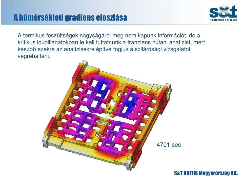 időpillanatokban le kell futtatnunk a tranziens hőtani analízist,