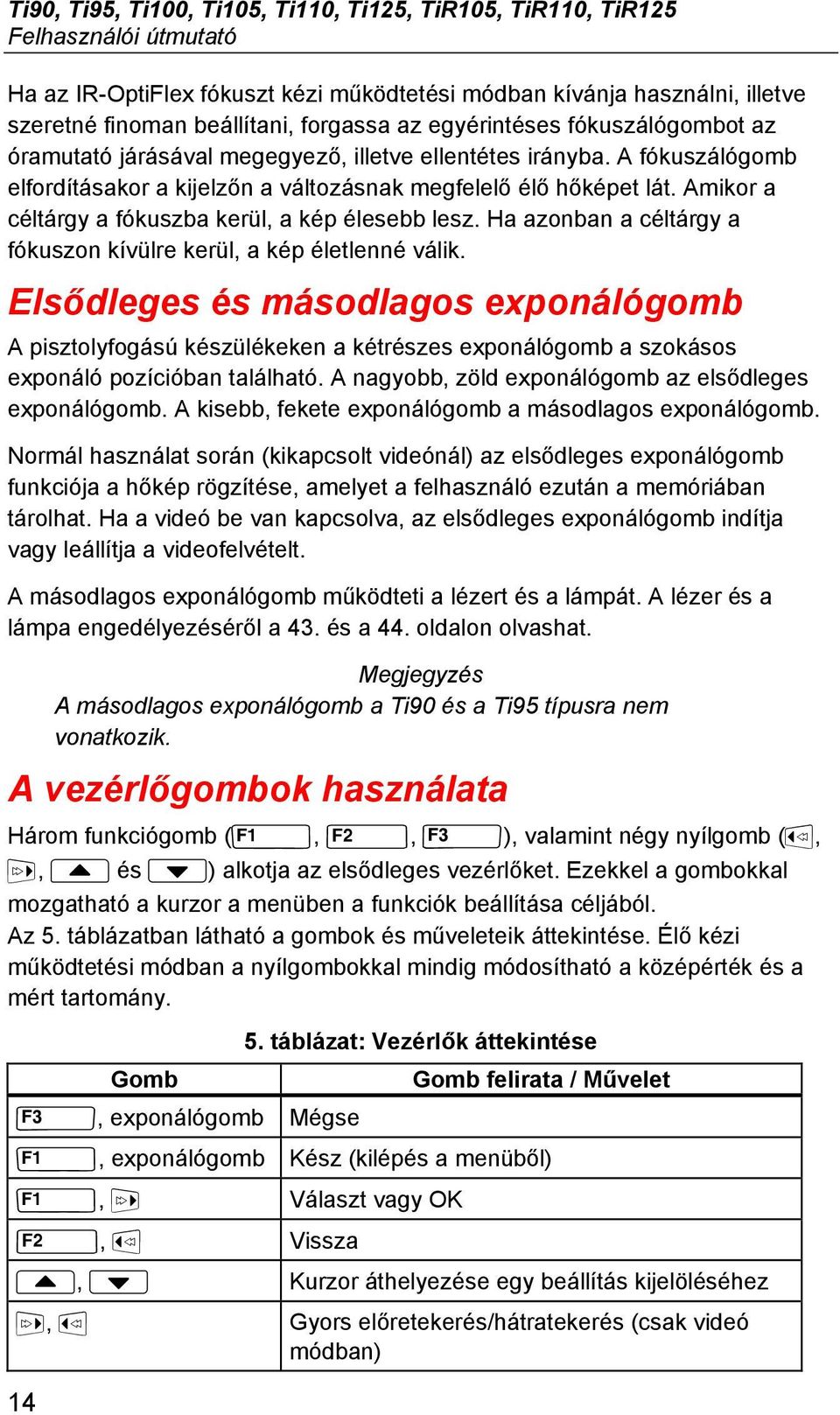 Amikor a céltárgy a fókuszba kerül, a kép élesebb lesz. Ha azonban a céltárgy a fókuszon kívülre kerül, a kép életlenné válik.