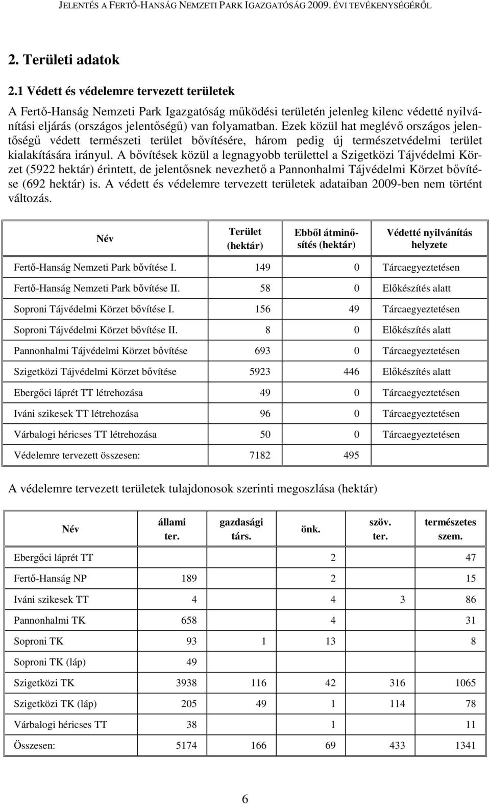 Ezek közül hat meglévő országos jelentőségű védett természeti terület bővítésére, három pedig új természetvédelmi terület kialakítására irányul.