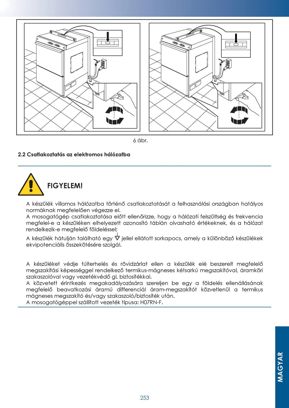 az elektromos