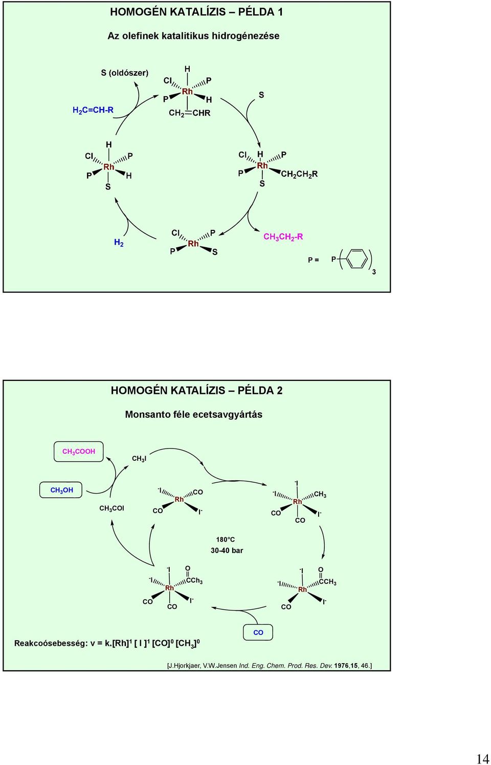 30-40 bar - I - I - I Rh h 3 I - - I Rh 3 I - Reakcoósebesség: v=k * [Rh] 1 [I]