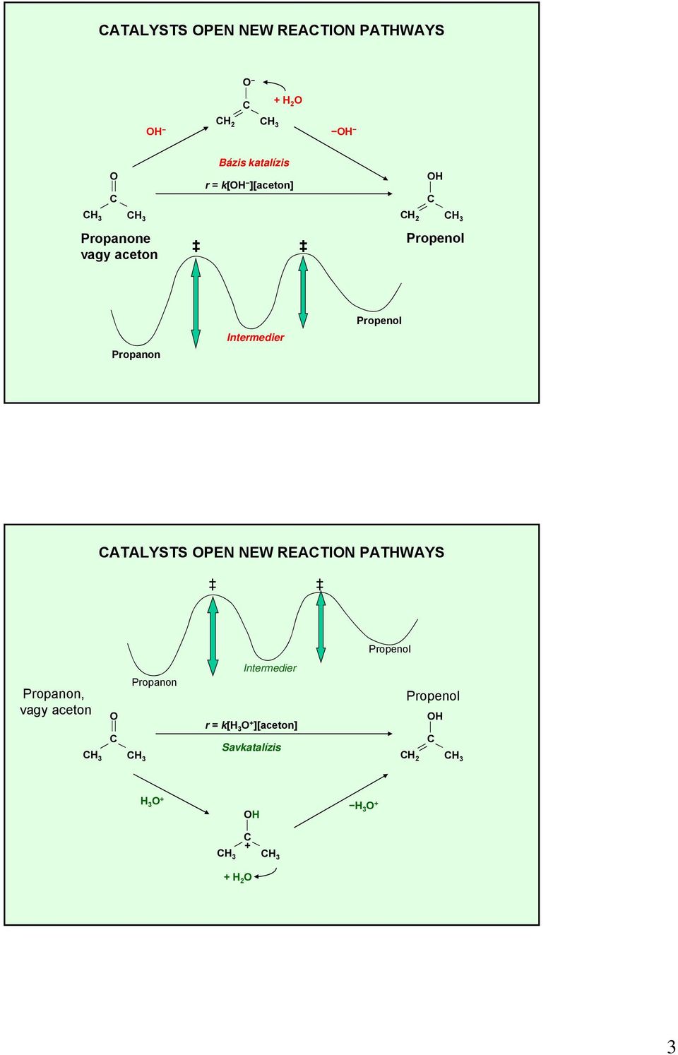 ATALYSTS EN NEW REATIN ATWAYS ropenol ropanon, vagy aceton 3 ropanon 3
