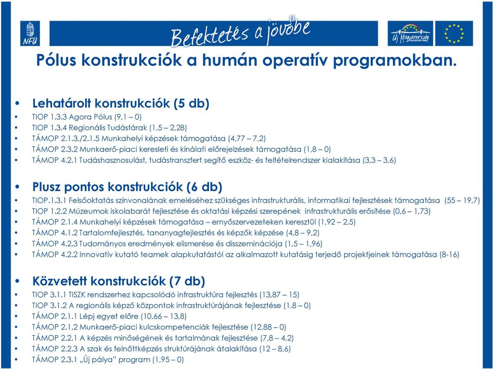 1.3.1 Felsőoktatás színvonalának emeléséhez szükséges infrastrukturális, informatikai fejlesztések támogatása (55 19,7) TIOP 1.2.