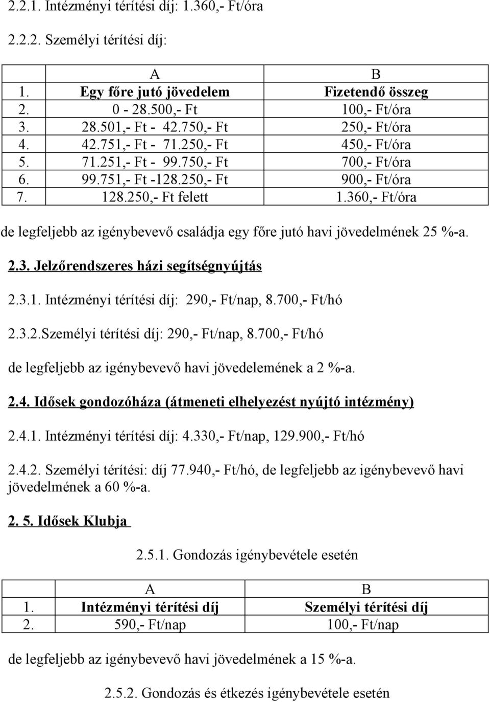 360,- Ft/óra de legfeljebb az igénybevevő családja egy főre jutó havi jövedelmének 25 %-a. 2.3. Jelzőrendszeres házi segítségnyújtás 2.3.1. Intézményi térítési díj: 290,- Ft/nap, 8.700,- Ft/hó 2.3.2.Személyi térítési díj: 290,- Ft/nap, 8.