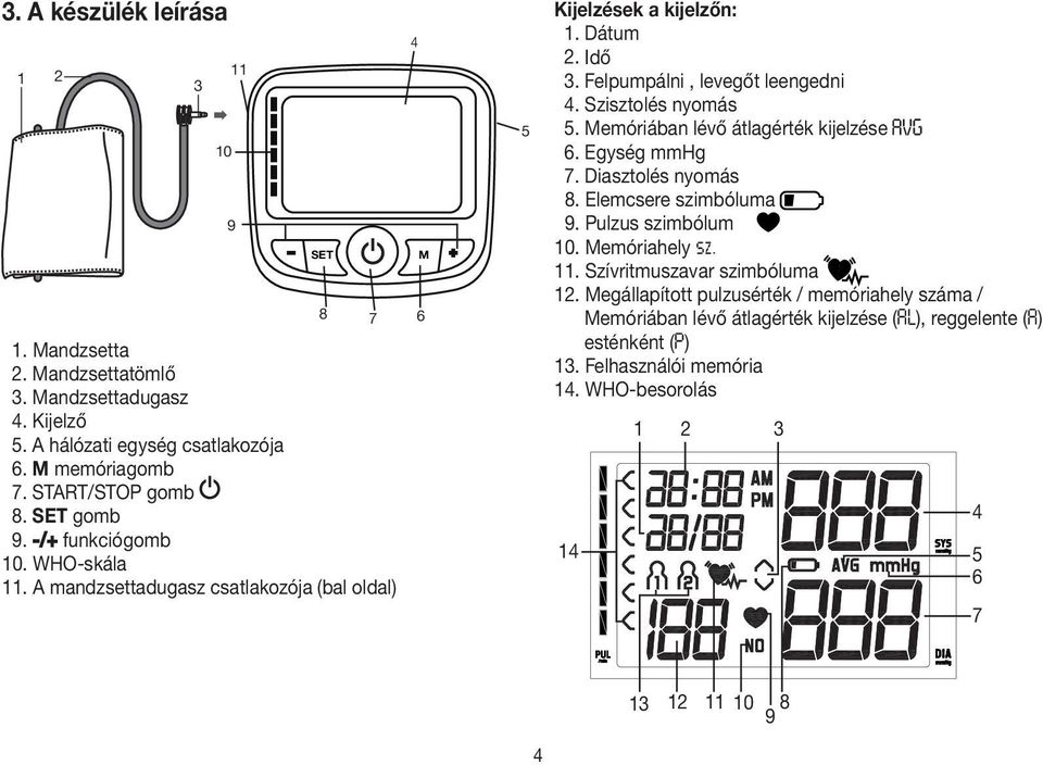 Szisztolés nyomás 5. Memóriában lévő átlagérték kijelzése 6. Egység mmhg 7. Diasztolés nyomás 8. Elemcsere szimbóluma 9. Pulzus szimbólum 10. Memóriahely sz. 11.