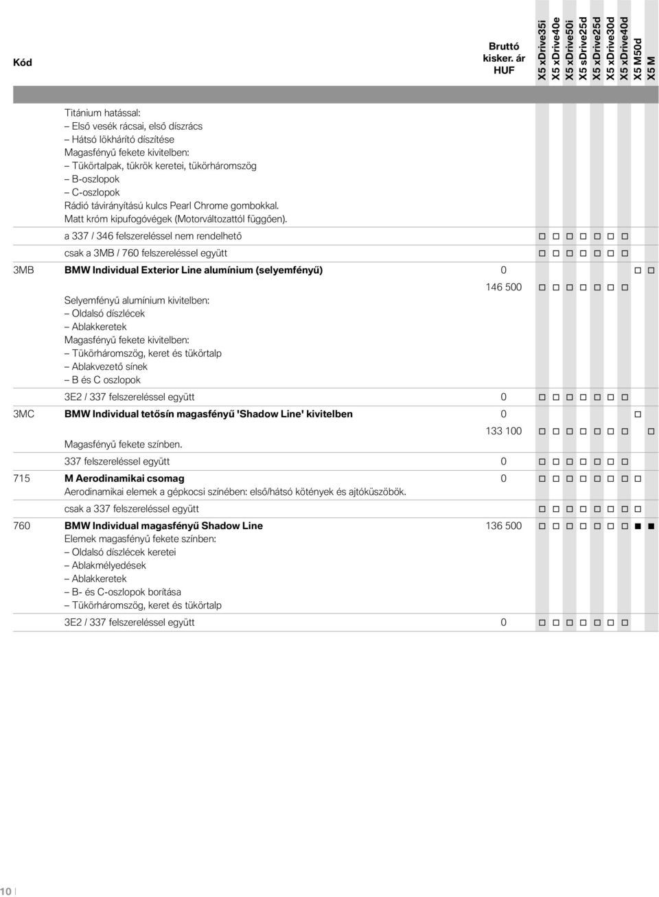 a 337 / 346 felszereléssel nem rendelhető csak a 3MB / 760 felszereléssel együtt 3MB BMW Individual Exterir Line alumínium (selyemfényű) 0 Selyemfényű alumínium kivitelben: Oldalsó díszlécek