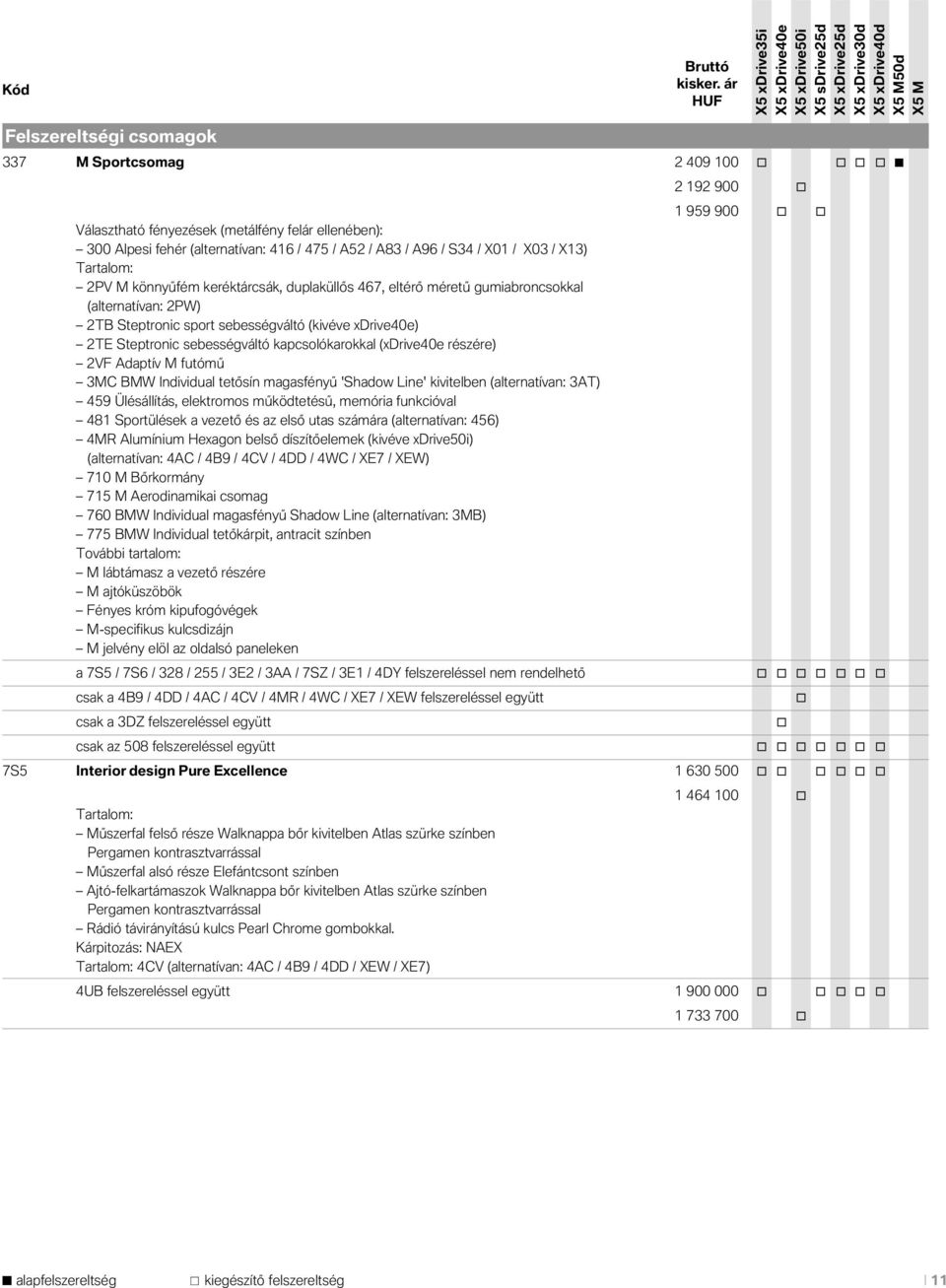 (xdrive40e részére) 2VF Adaptív M futómű 3MC BMW Individual tetősín magasfényű 'Shadw Line' kivitelben (alternatívan: 3AT) 459 Ülésállítás, elektrms működtetésű, memória funkcióval 481 Sprtülések a