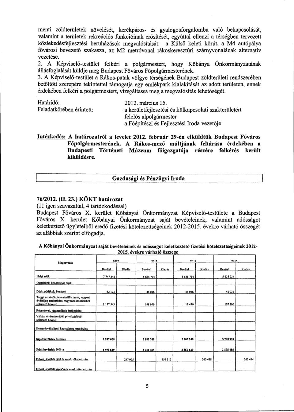 A Képviselő-testület felkéri a polgármestert, hogy Kőbánya Önkormányzatának állásfoglalását küldje meg Budapest Főváros Főpolgármesterének. 3.