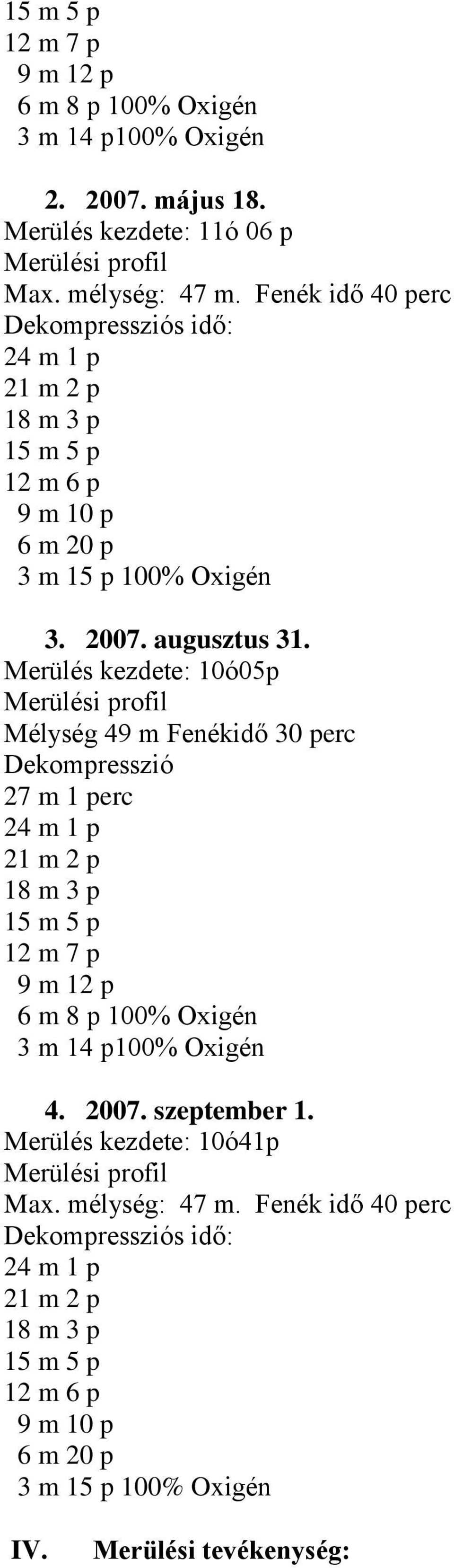 Merülés kezdete: ó5p Merülési profil Mélység 49 m Fenékidő 3 perc Dekompresszió 2 m perc 24 m p 2 m 2 p 8 m 3 p 5 m 5 p 2 m p 9 m 2 p m 8 p % Oxigén 3 m