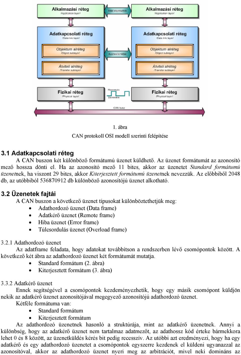 Az előbbiből 2048 db, az utóbbiból 536870912 db különböző azonosítójú üzenet alkotható. 3.