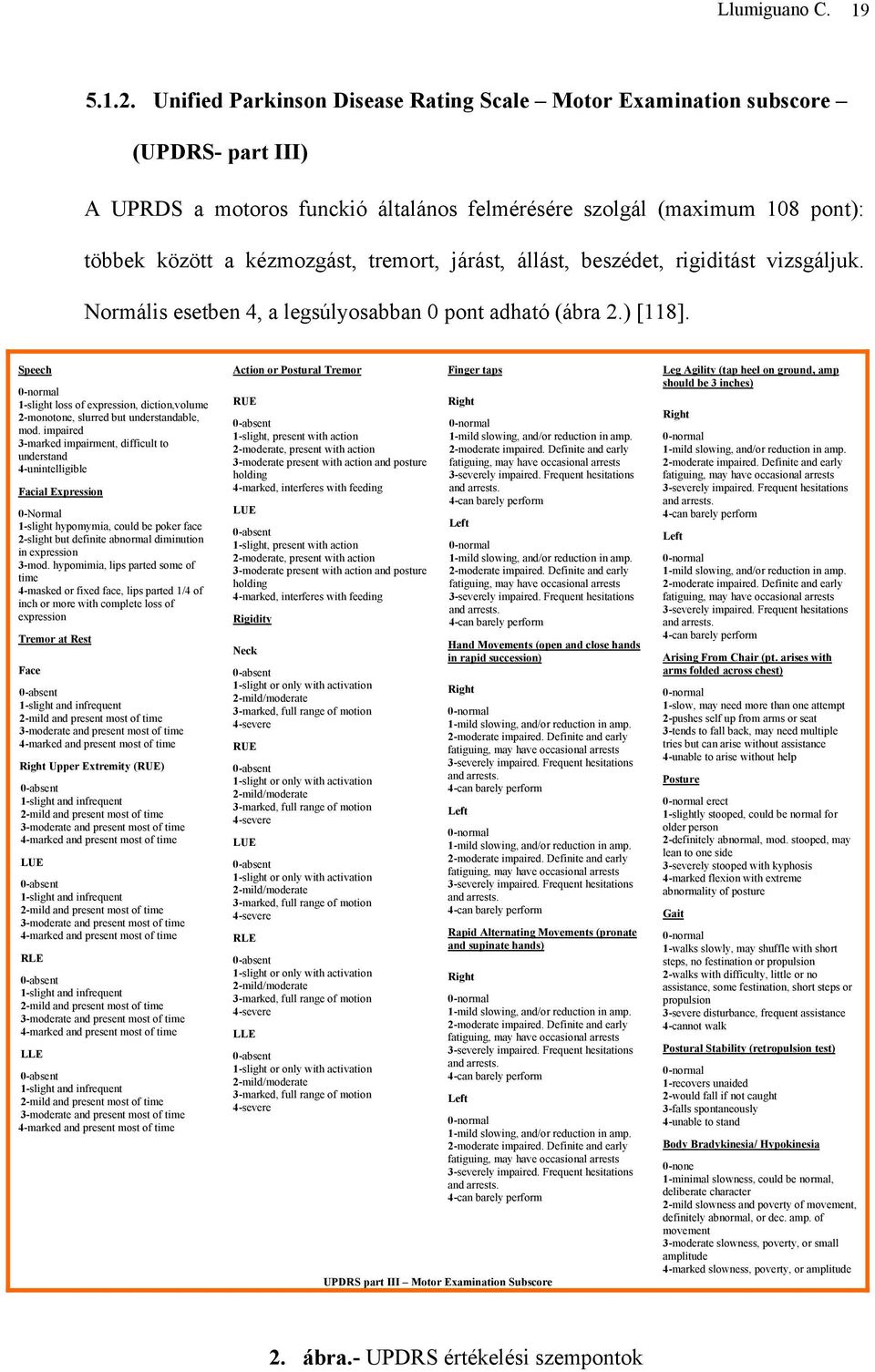 járást, állást, beszédet, rigiditást vizsgáljuk. Normális esetben 4, a legsúlyosabban 0 pont adható (ábra 2.) [118].