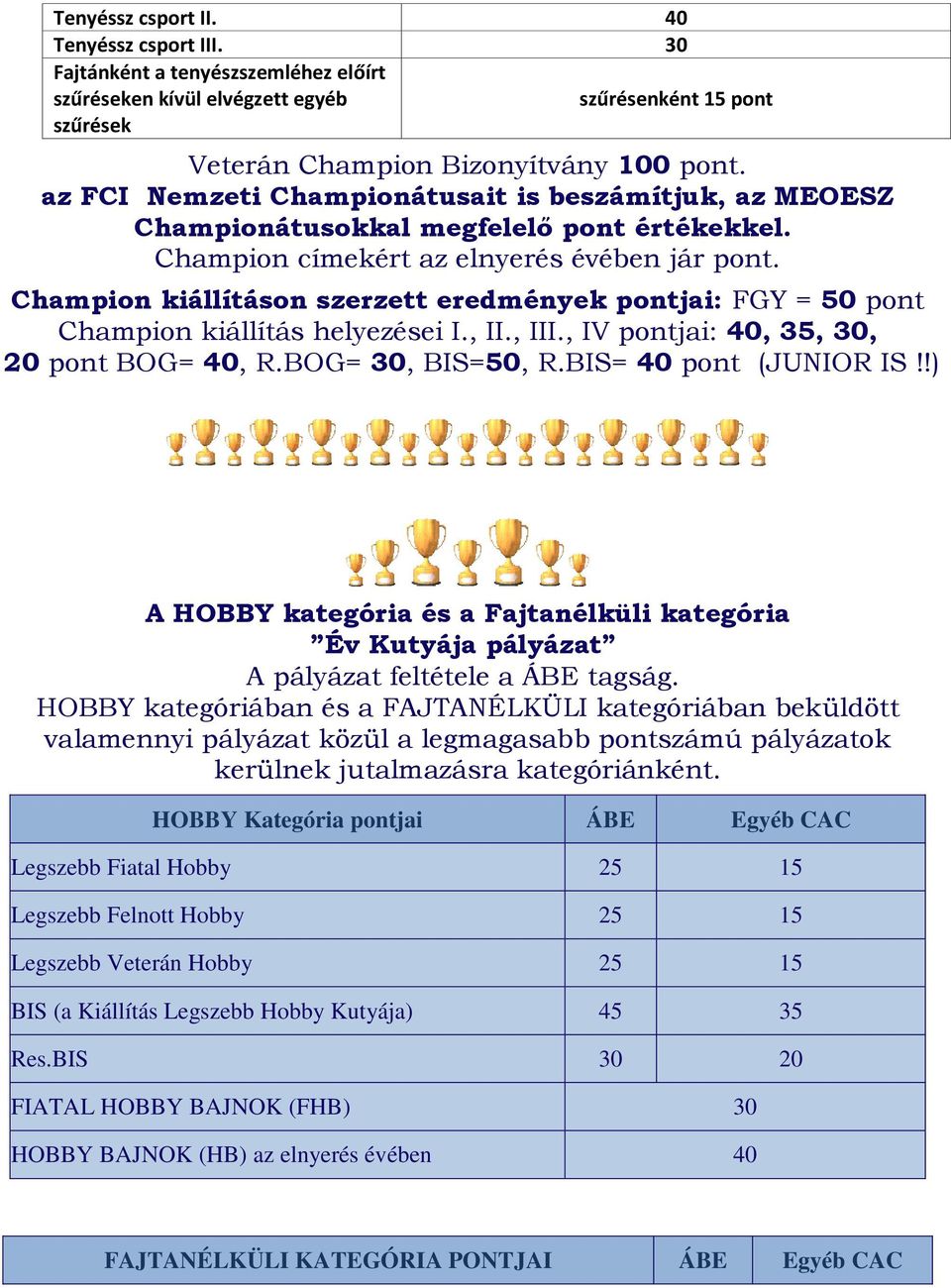 Champion kiállításon szerzett eredmények pontjai: FGY = 50 pont Champion kiállítás helyezései I., II., III., IV pontjai: 40, 35, 30, 20 pont BOG= 40, R.BOG= 30, BIS=50, R.BIS= 40 pont (JUNIOR IS!