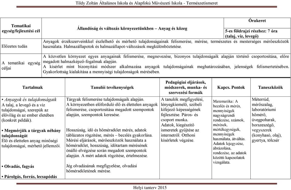 A közvetlen környezet egyes anyagainak felismerése, megnevezése, bizonyos tulajdonságaik alapján történő csoportosítása, előre megadott halmazképző-fogalmak alapján.