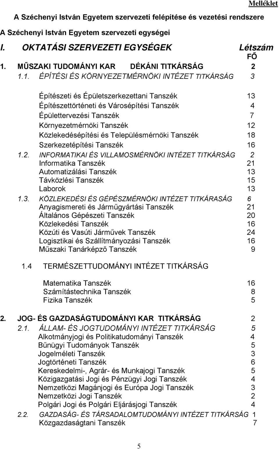 1. ÉPÍTÉSI ÉS KÖRNYEZETMÉRNÖKI INTÉZET TITKÁRSÁG 3 Építészeti és Épületszerkezettani Tanszék 13 Építészettörténeti és Városépítési Tanszék 4 Épülettervezési Tanszék 7 Környezetmérnöki Tanszék 12