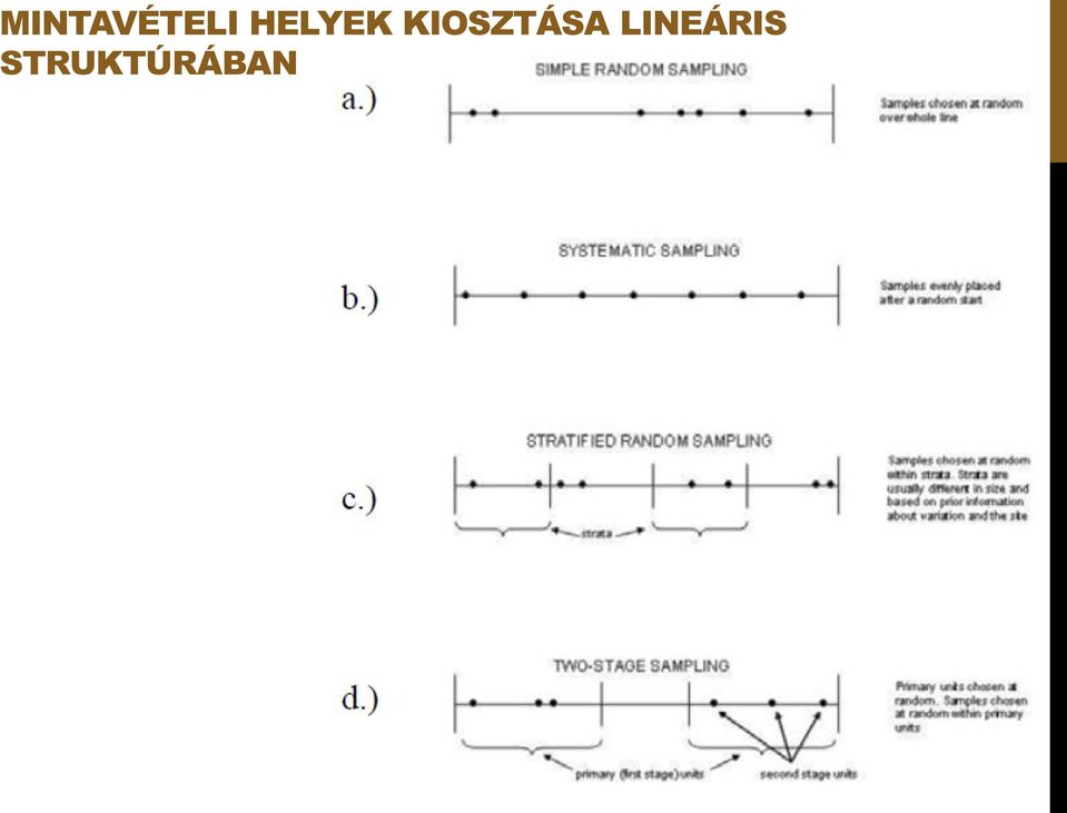 KIOSZTÁSA