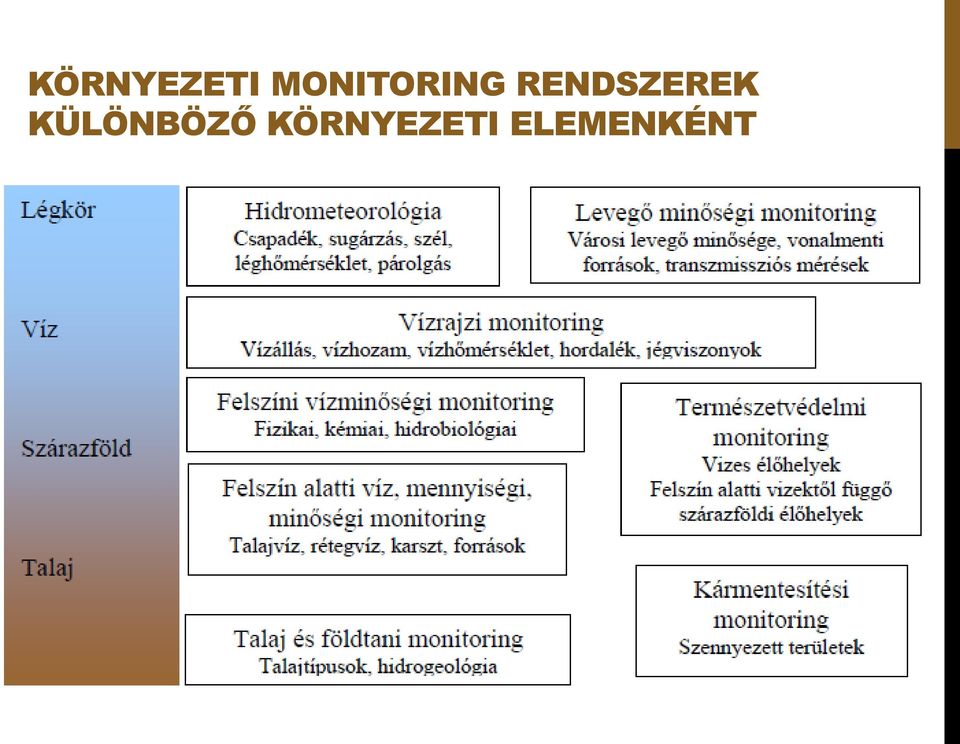 RENDSZEREK