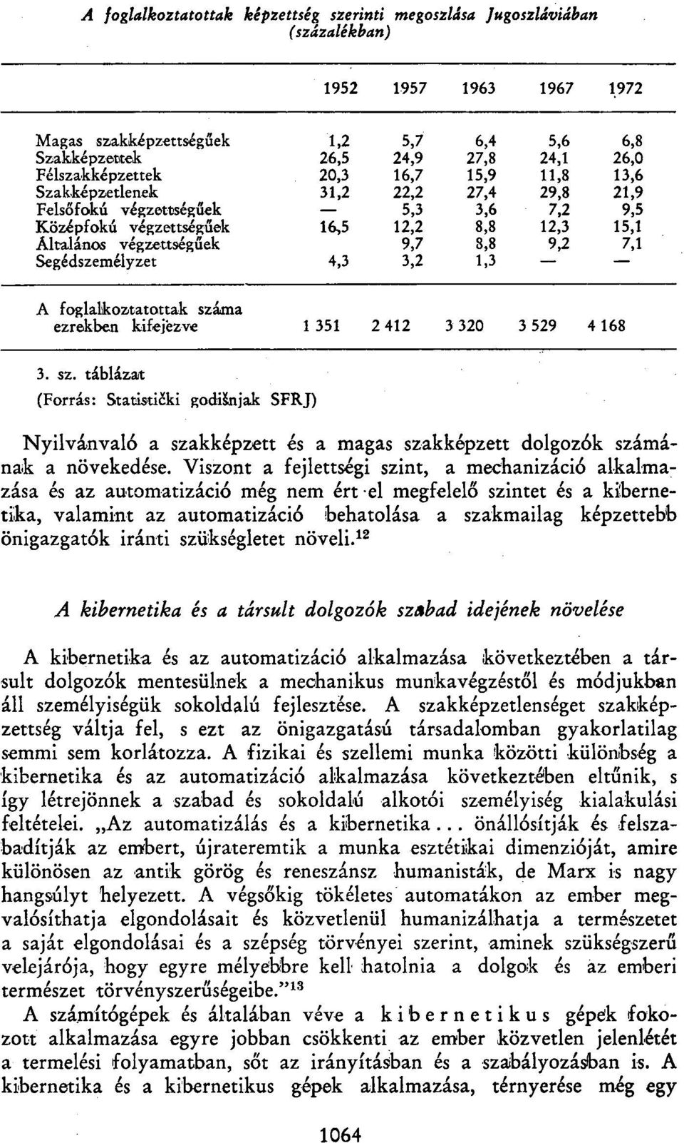 8,8 9,2 7,1 Segédszemélyzet 4,3 3,2 1,3 A foglalkoztatottak száma ezrekben kifejezve 1 351 2 412 3320 3 529 4168 3. sz. táblázat (Forrás: Statistički godišnjak SFRJ) Nyilvánvaló a szakképzett és a magas szakképzett dolgozók számának a növekedése.