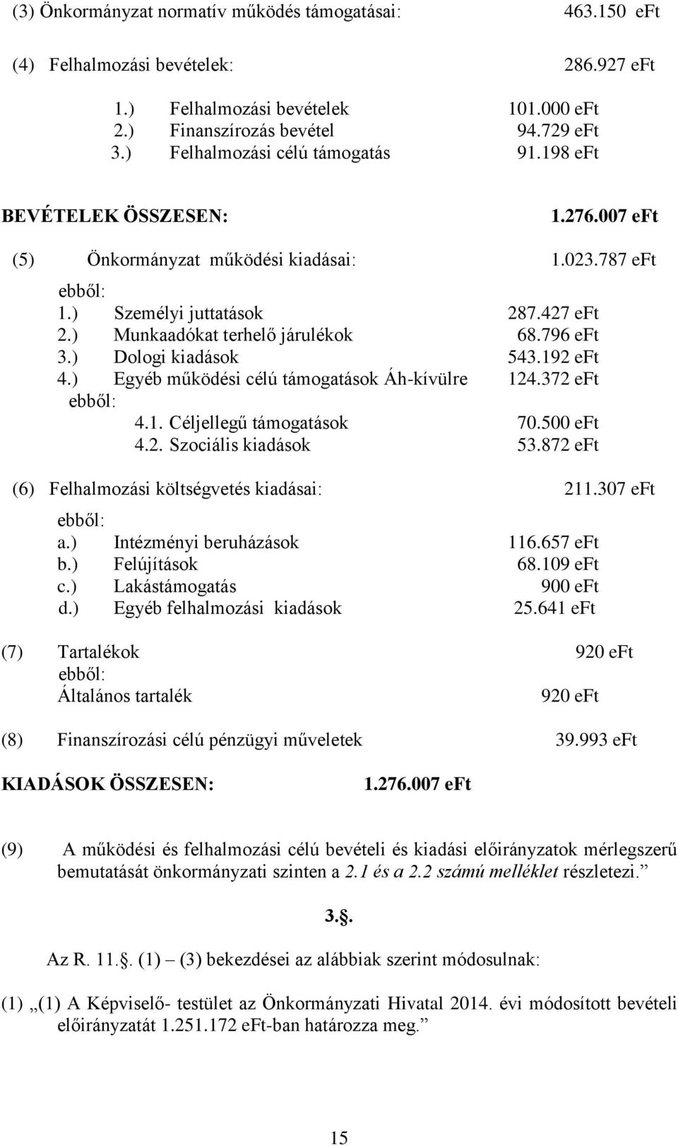 ) Munkaadókat terhelő járulékok 68.796 eft 3.) Dologi kiadások 543.192 eft 4.) Egyéb működési célú támogatások Áh-kívülre 124.372 eft ebből: 4.1. Céljellegű támogatások 70.500 eft 4.2. Szociális kiadások 53.