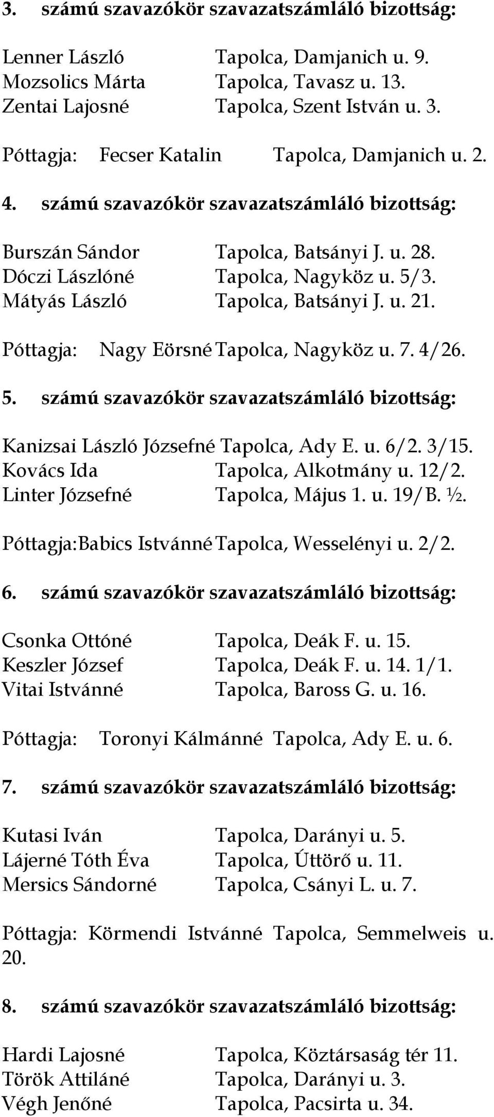 Mátyás László Tapolca, Batsányi J. u. 21. Póttagja: Nagy Eörsné Tapolca, Nagyköz u. 7. 4/26. 5. számú szavazókör szavazatszámláló bizottság: Kanizsai László Józsefné Tapolca, Ady E. u. 6/2. 3/15.