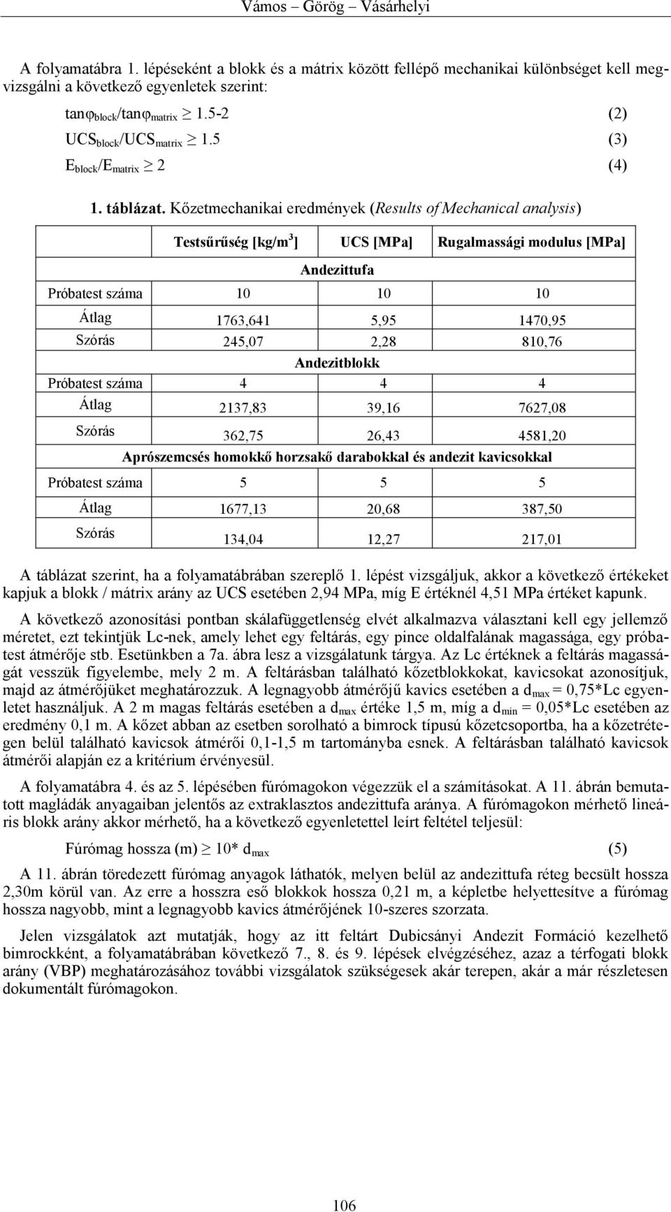 Kőzetmechanikai eredmények (Results of Mechanical analysis) Testsűrűség [kg/m 3 ] UCS [MPa] Rugalmassági modulus [MPa] Andezittufa Próbatest száma 10 10 10 Átlag 1763,641 5,95 1470,95 Szórás 245,07