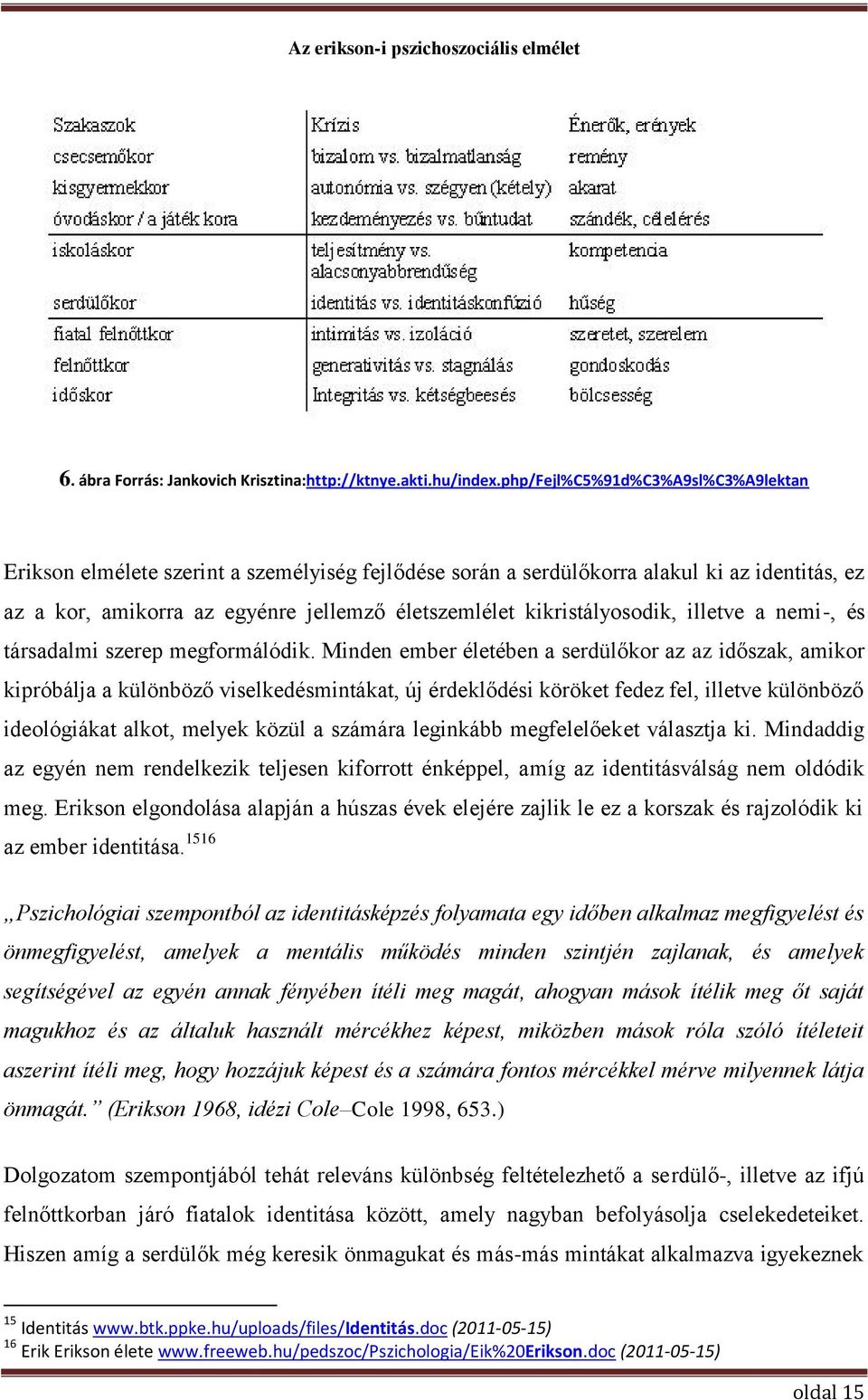 kikristályosodik, illetve a nemi-, és társadalmi szerep megformálódik.