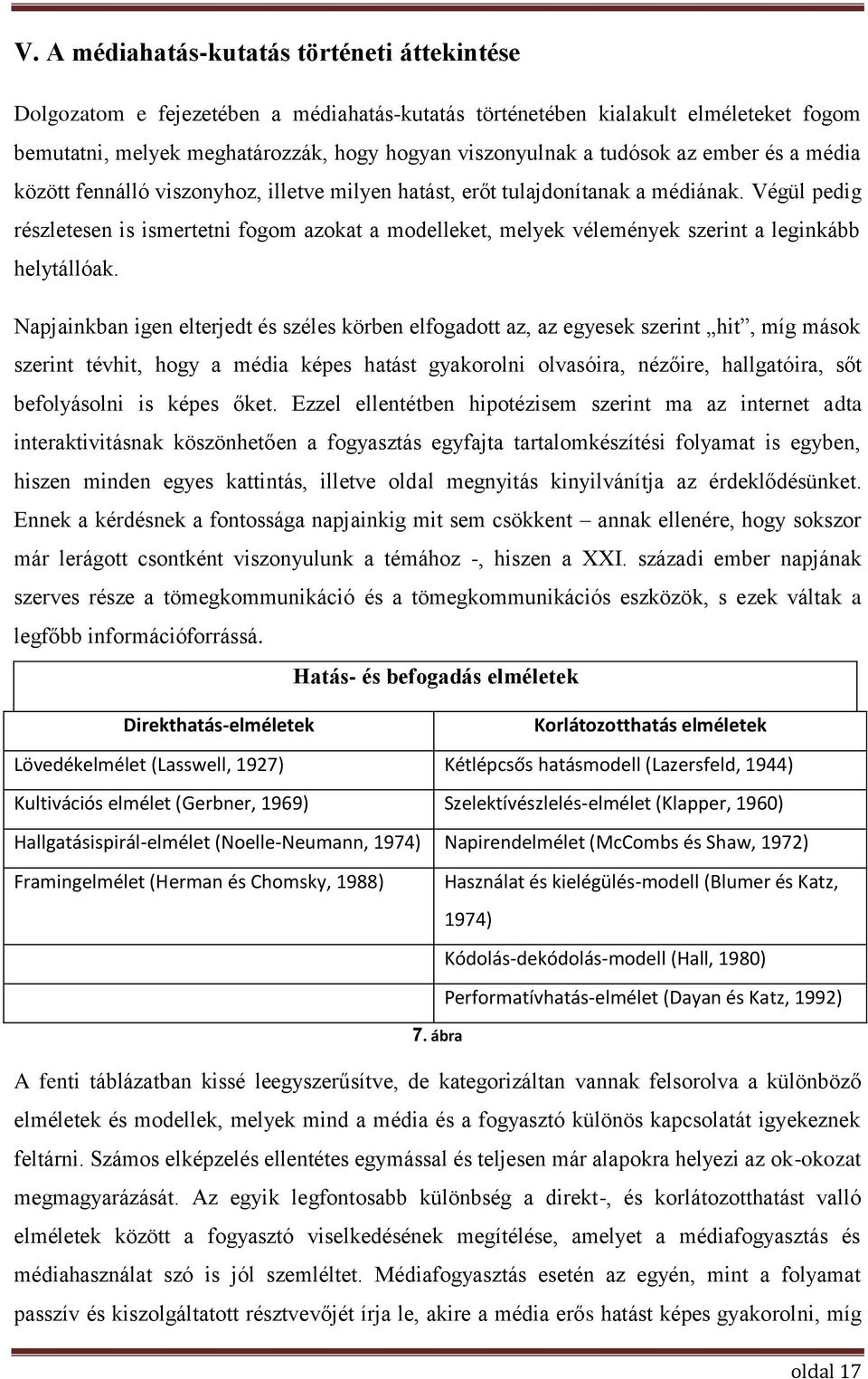 Végül pedig részletesen is ismertetni fogom azokat a modelleket, melyek vélemények szerint a leginkább helytállóak.